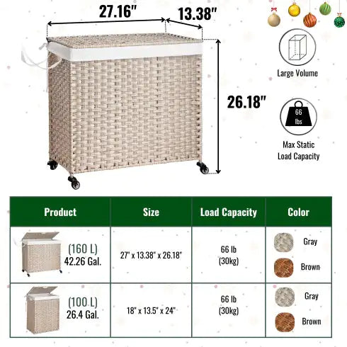 Laundry Hamper With Lid PE Rattan Powder Coating Frame Clothes Hampers & Removable Bags